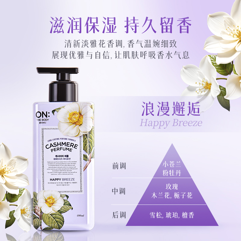Лосьон для тела для сухой кожи – обзор и цена Perfume Fragrance Moisturizer