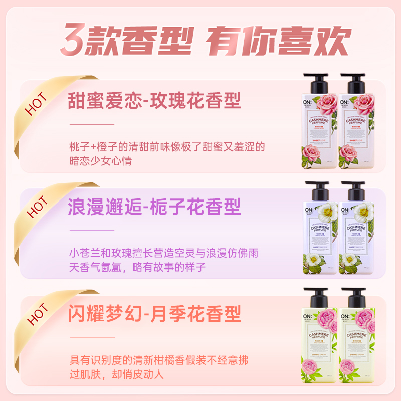 Лосьон для тела для сухой кожи – обзор и цена Perfume Fragrance Moisturizer