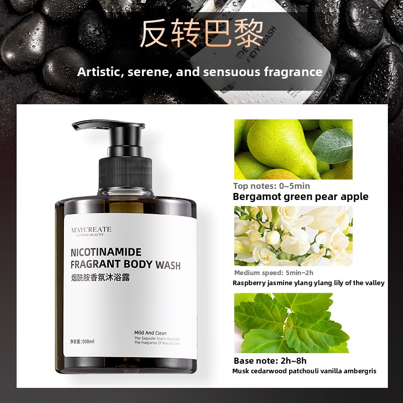 Гель для душа с ниацинамидом,  – обзор и цена Perfume Fragrance Moisturizer
