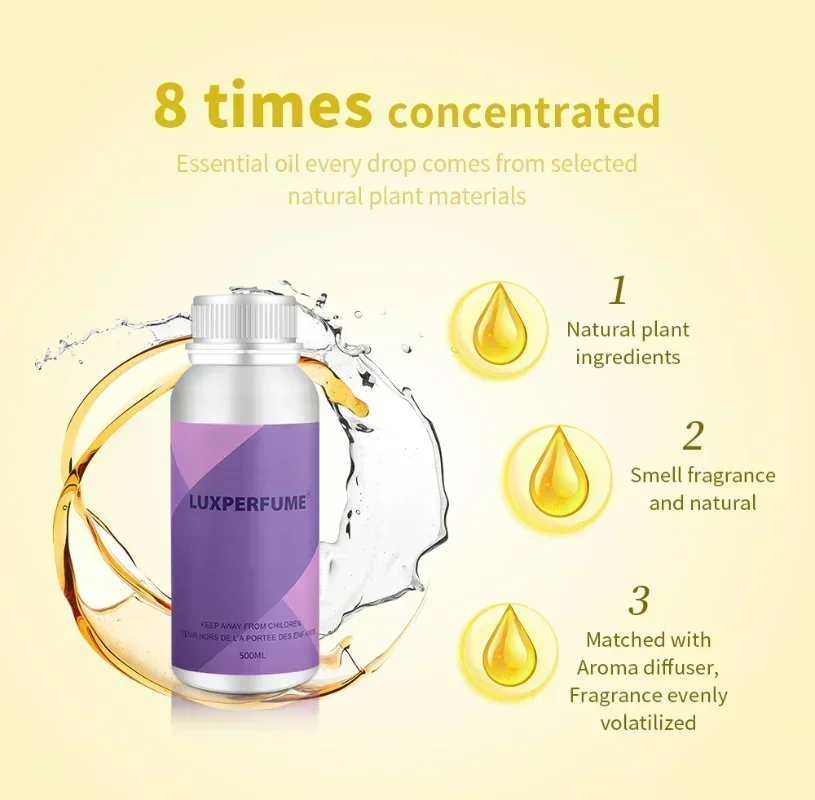 Аромадиффузор, эфирные масла,  – обзор и цена The Collection Perfume Fragrance